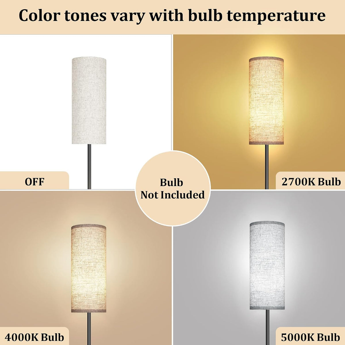 PARTPHONER Floor Lamp for Living Room, Modern Standing Lamps with Lampshade, Minimalist Tall Lamp with Foot Switch for Living Room, Bedroom, Kids Room, Office(Bulb Not Included)
