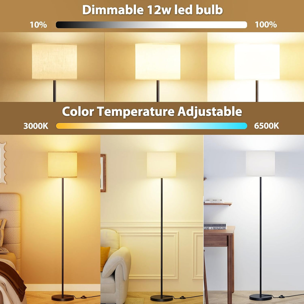 Keepsmile Dimmable Floor Lamps with Remote Control,12W LED Bulb,Foot Switch