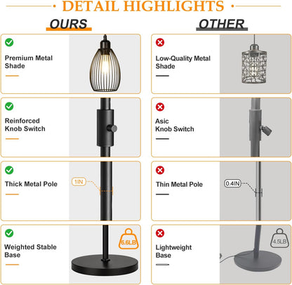 Dimmable Floor Lamp, 3 x 800LM LED Edison Bulbs Included, Farmhouse Industrial Floor Lamp Standing Tree Lamp with Elegant Teardrop Cage Tall Lamps for Living Room Bedroom Office Dining Room-Black