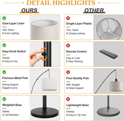 Dimmable 3 Lights Floor Lamp - 3000LM Super Bright Arc Floor Lamps for Living Room, Modern Tall Standing Lamp With Beige Shades, Mid Century Tree Floor Lamp for Bedroom Office, 3 LED Bulbs Included