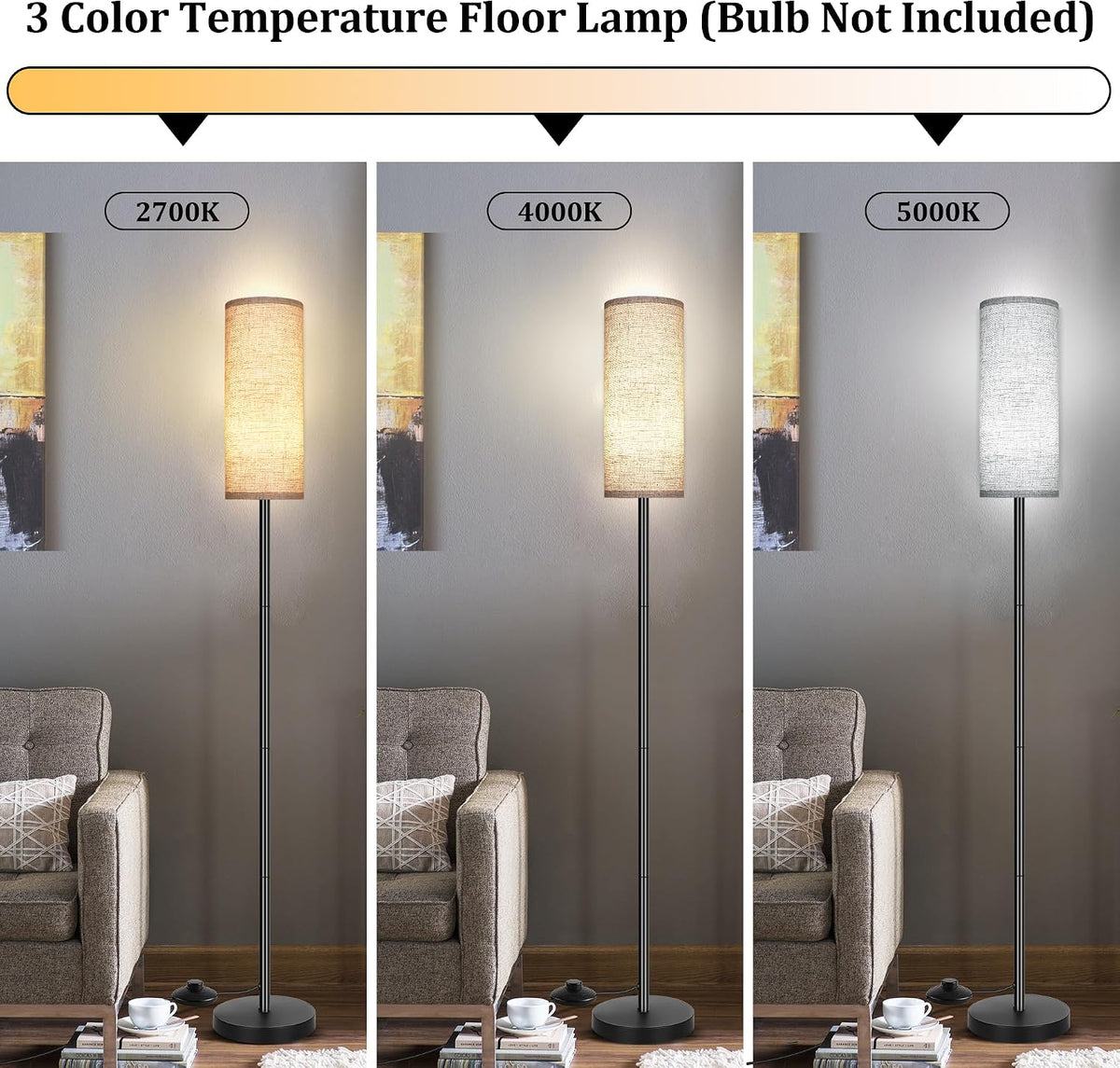 PARTPHONER Floor Lamp for Living Room, Modern Standing Lamps with Lampshade, Minimalist Tall Lamp with Foot Switch for Living Room, Bedroom, Kids Room, Office(Bulb Not Included)